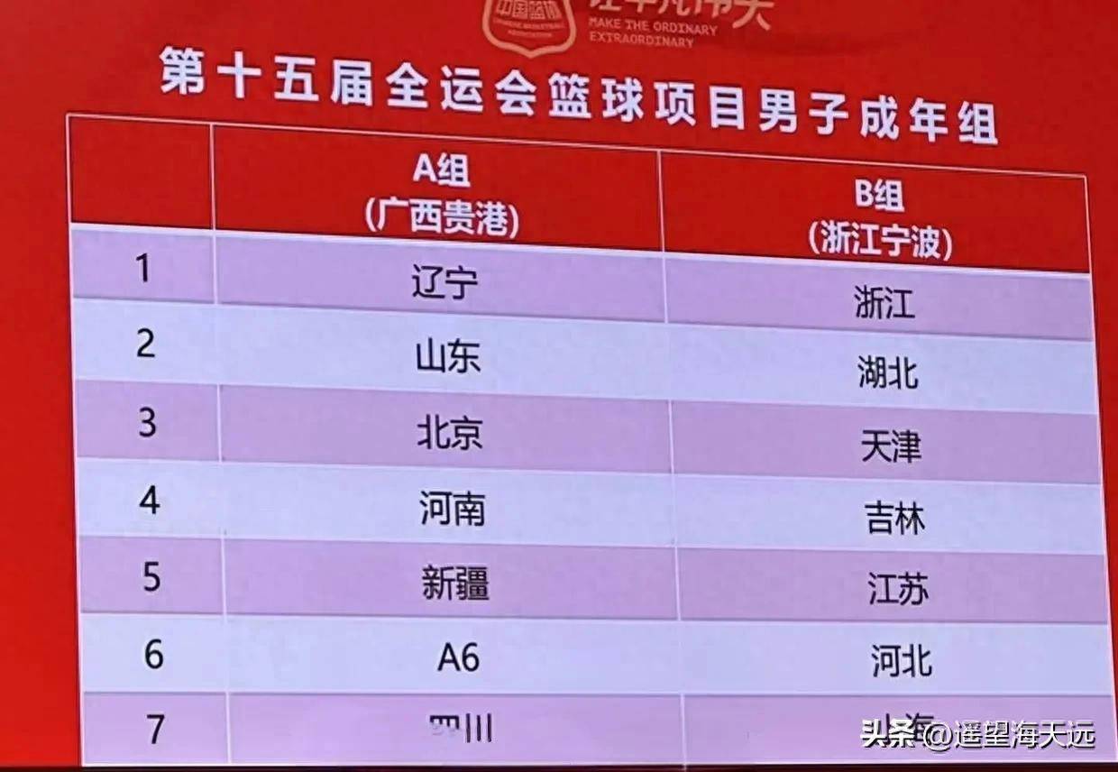 关于赛地聚焦：CBA季后赛赛前热度飙升，新疆广汇完成体检，赛场秩序良好，阵容厚度经受考验的信息-爱游戏在线入口